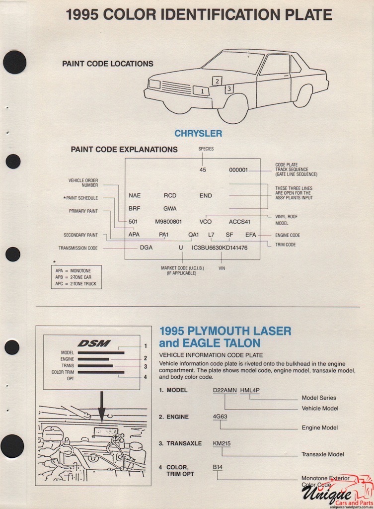 1995 Chrysler Paint Charts PPG 8